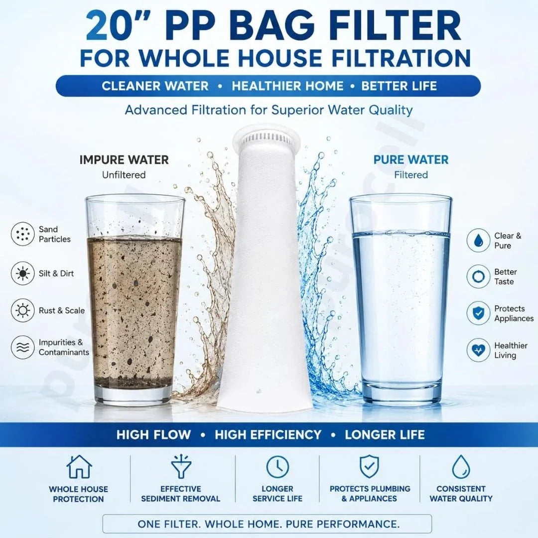 ( Set Of 3 Pcs ) Water Tank Inlet Filter – 5 Micron Sediment Filter
